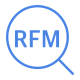 RFM分析
